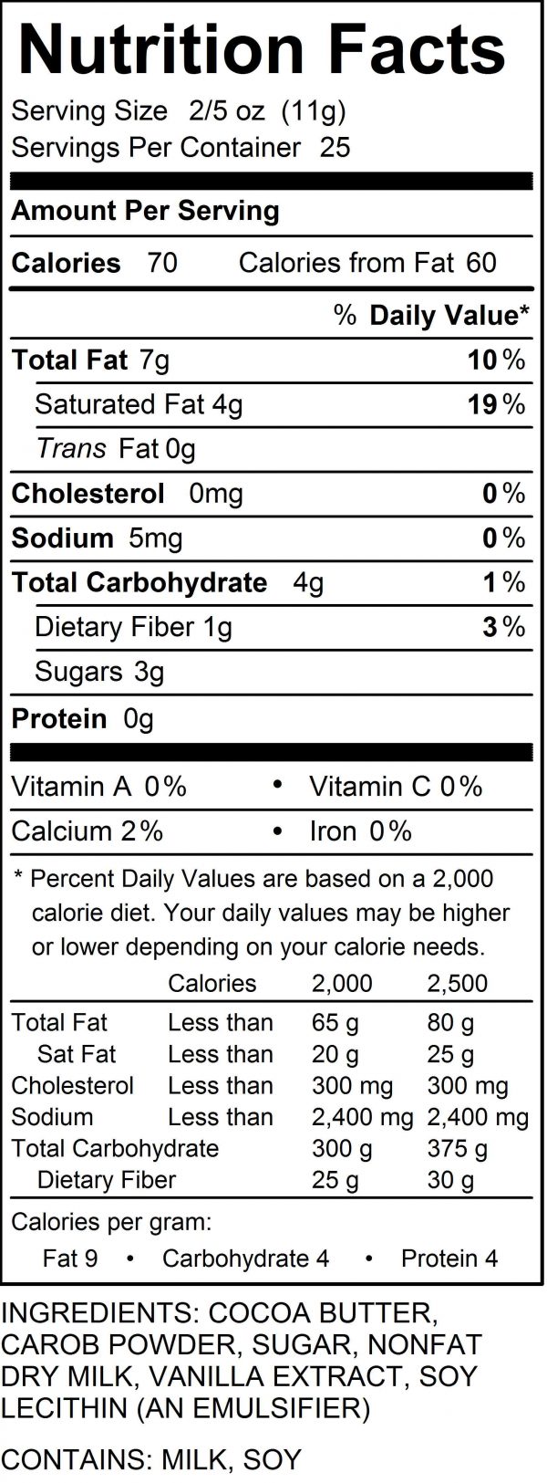 Kerobh Nutrition Label